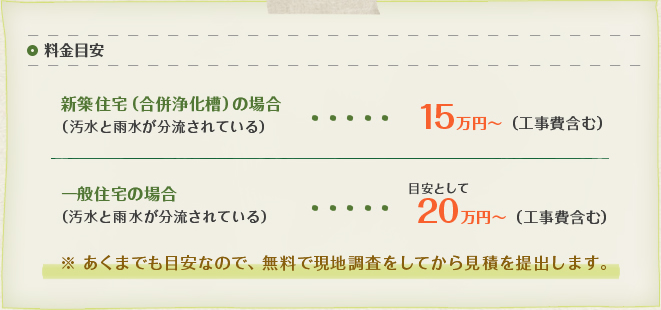料金目安
